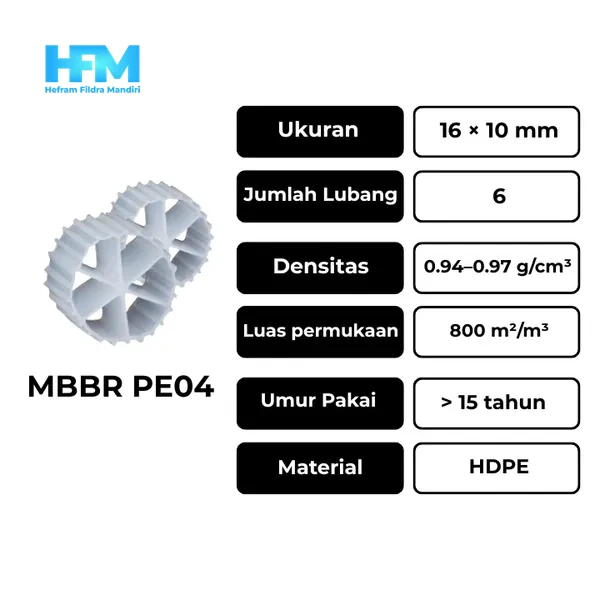 Kaldnes MBBR PE04