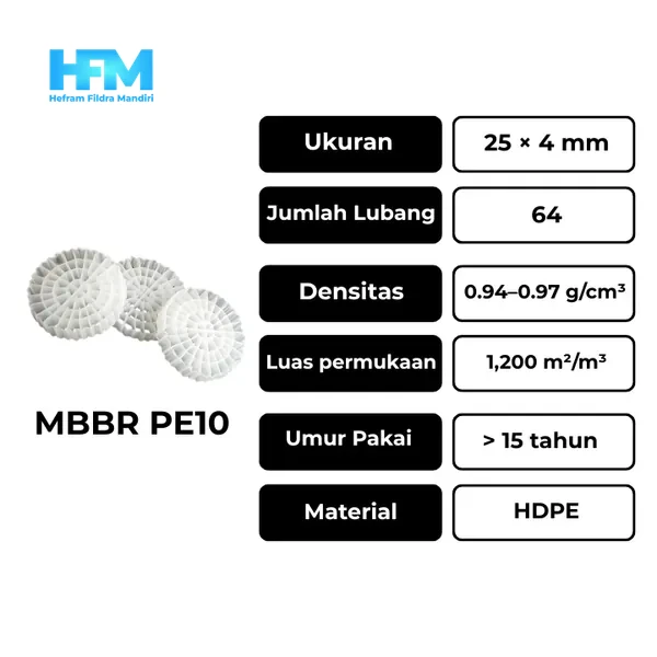 MBBR Media PE10